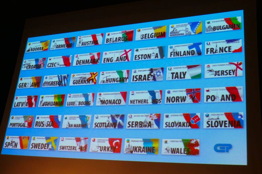 Le Nazioni partecipanti all&#39;Europeo